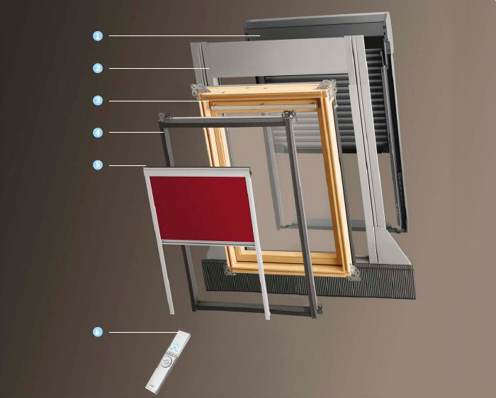 Velux tetőtéri ablak
